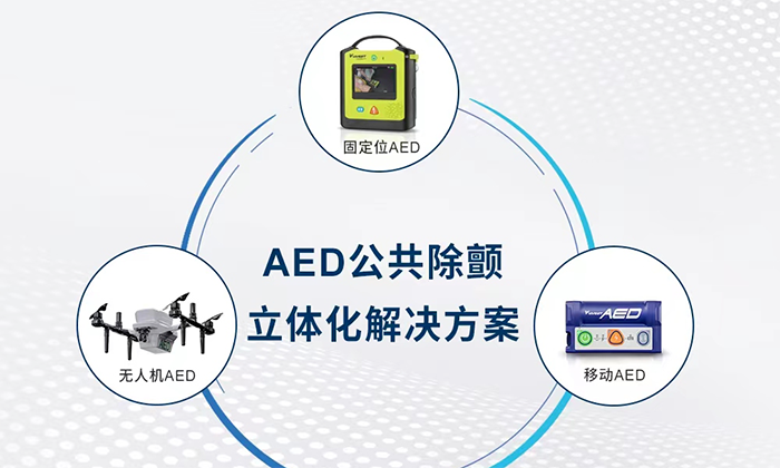 【器械之家】全球首創(chuàng)，AED立體布局開拓急救新維度